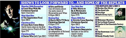 The Daily Mail's festive TV schedule
